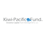 Asset Management Fund